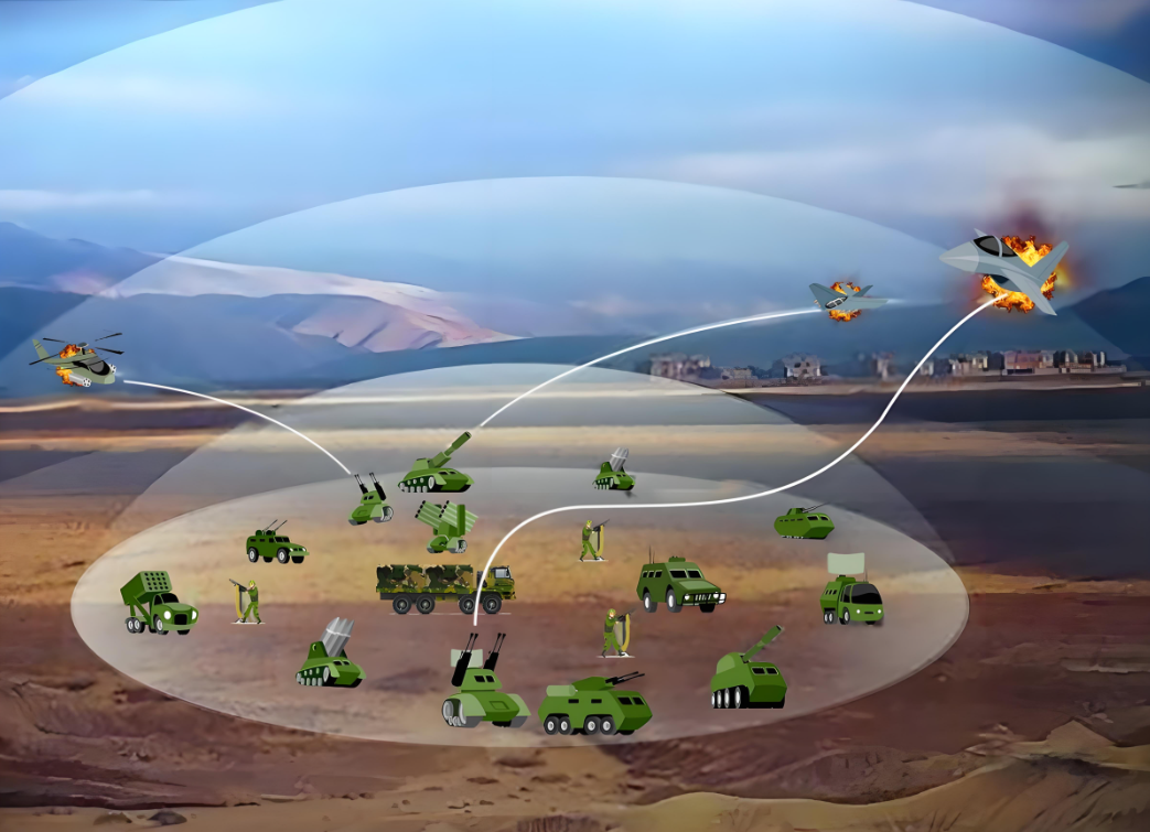 Cum caelum iam tutum non est: technologiae moduli Jamming permittit scopi distantiam ut excedat 3 km aream restrictam